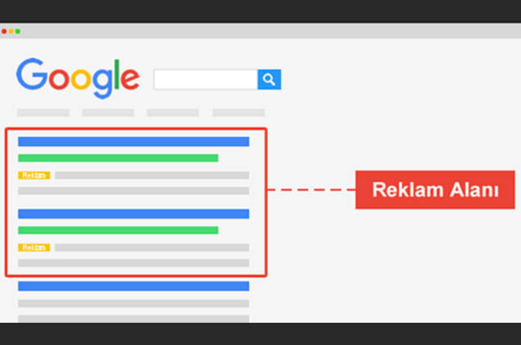 Google Reklam Hizmetleri